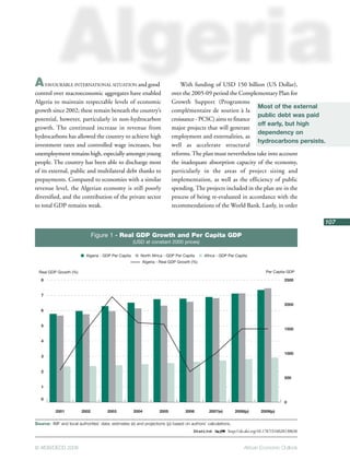 African Economic Outlook© AfDB/OECD 2008
107
0
500
1000
1500
2000
2500
2009(p)2008(p)2007(e)200620052004200320022001
0
1
2
3
4
5
6
7
8
Real GDP Growth (%)
I Algeria - GDP Per Capita I North Africa - GDP Per Capita I Africa - GDP Per Capita
——— Algeria - Real GDP Growth (%)
Per Capita GDP
Figure 1 - Real GDP Growth and Per Capita GDP
(USD at constant 2000 prices)
Source: IMF and local authorities’ data; estimates (e) and projections (p) based on authors’ calculations.
AFAVOURABLE INTERNATIONAL SITUATION and good
control over macroeconomic aggregates have enabled
Algeria to maintain respectable levels of economic
growth since 2002; these remain beneath the country’s
potential, however, particularly in non-hydrocarbon
growth. The continued increase in revenue from
hydrocarbons has allowed the country to achieve high
investment rates and controlled wage increases, but
unemployment remains high, especially amongst young
people. The country has been able to discharge most
of its external, public and multilateral debt thanks to
prepayments. Compared to economies with a similar
revenue level, the Algerian economy is still poorly
diversified, and the contribution of the private sector
to total GDP remains weak.
With funding of USD 150 billion (US Dollar),
over the 2005-09 period the Complementary Plan for
Growth Support (Programme
complémentaire de soutien à la
croissance - PCSC) aims to finance
major projects that will generate
employment and externalities, as
well as accelerate structural
reforms.The plan must nevertheless take into account
the inadequate absorption capacity of the economy,
particularly in the areas of project sizing and
implementation, as well as the efficiency of public
spending. The projects included in the plan are in the
process of being re-evaluated in accordance with the
recommendations of the World Bank. Lastly, in order
1 2 http://dx.doi.org/10.1787/316028130636
Most of the external
public debt was paid
off early, but high
dependency on
hydrocarbons persists.
 