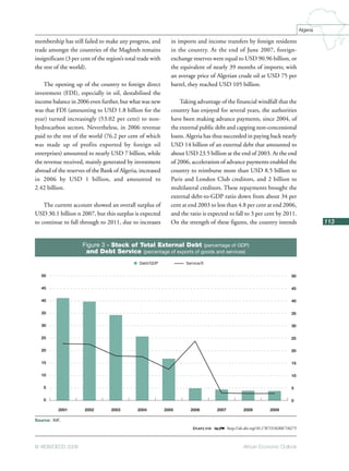 African Economic Outlook© AfDB/OECD 2008
113
Algeria
membership has still failed to make any progress, and
trade amongst the countries of the Maghreb remains
insignificant (3 per cent of the region’s total trade with
the rest of the world).
The opening up of the country to foreign direct
investment (FDI), especially in oil, destabilised the
income balance in 2006 even further, but what was new
was that FDI (amounting to USD 1.8 billion for the
year) turned increasingly (53.02 per cent) to non-
hydrocarbon sectors. Nevertheless, in 2006 revenue
paid to the rest of the world (76.2 per cent of which
was made up of profits exported by foreign oil
enterprises) amounted to nearly USD 7 billion, while
the revenue received, mainly generated by investment
abroad of the reserves of the Bank of Algeria, increased
in 2006 by USD 1 billion, and amounted to
2.42 billion.
The current account showed an overall surplus of
USD 30.1 billion n 2007, but this surplus is expected
to continue to fall through to 2011, due to increases
in imports and income transfers by foreign residents
in the country. At the end of June 2007, foreign-
exchange reserves were equal to USD 90.96 billion, or
the equivalent of nearly 39 months of imports; with
an average price of Algerian crude oil at USD 75 per
barrel, they reached USD 105 billion.
Taking advantage of the financial windfall that the
country has enjoyed for several years, the authorities
have been making advance payments, since 2004, of
the external public debt and capping non-concessional
loans. Algeria has thus succeeded in paying back nearly
USD 14 billion of an external debt that amounted to
about USD 23.5 billion at the end of 2003. At the end
of 2006, acceleration of advance payments enabled the
country to reimburse more than USD 8.5 billion to
Paris and London Club creditors, and 2 billion to
multilateral creditors. These repayments brought the
external debt-to-GDP ratio down from about 34 per
cent at end 2003 to less than 4.8 per cent at end 2006,
and the ratio is expected to fall to 3 per cent by 2011.
On the strength of these figures, the country intends
0
5
10
15
20
25
30
35
40
45
50
200920082007200620052004200320022001
0
5
10
15
20
25
30
35
40
45
50
I Debt/GDP ——— Service/X
Figure 3 - Stock of Total External Debt (percentage of GDP)
and Debt Service (percentage of exports of goods and services)
Source: IMF.
1 2 http://dx.doi.org/10.1787/318268718275
 