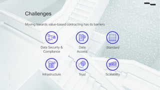 Pioneering value & data driven healthcare for Patients | PDF