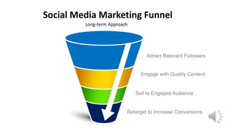 Attract Relevant Followers
Engage with Quality Content
Sell to Engaged Audience
Retarget to Increase Conversions
Social Media Marketing Funnel
Long-term Approach
 