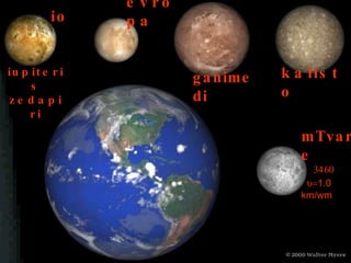 ganimedi mTvare         1.0   km/wm evropa     kalisto io   iupiteris zedapiri 