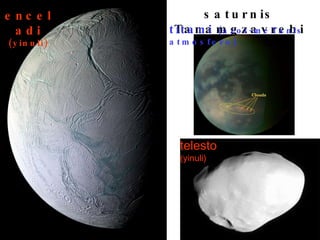 saturnis Tanamgzavrebi enceladi  (yinuli) titani  (azot-meTanis atmosfero) telesto  (yinuli) 