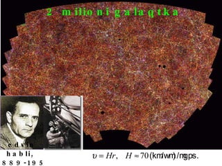 edvin habli,  1889-1953 2 milioni galaqtka 