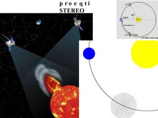 proeqti  STEREO 