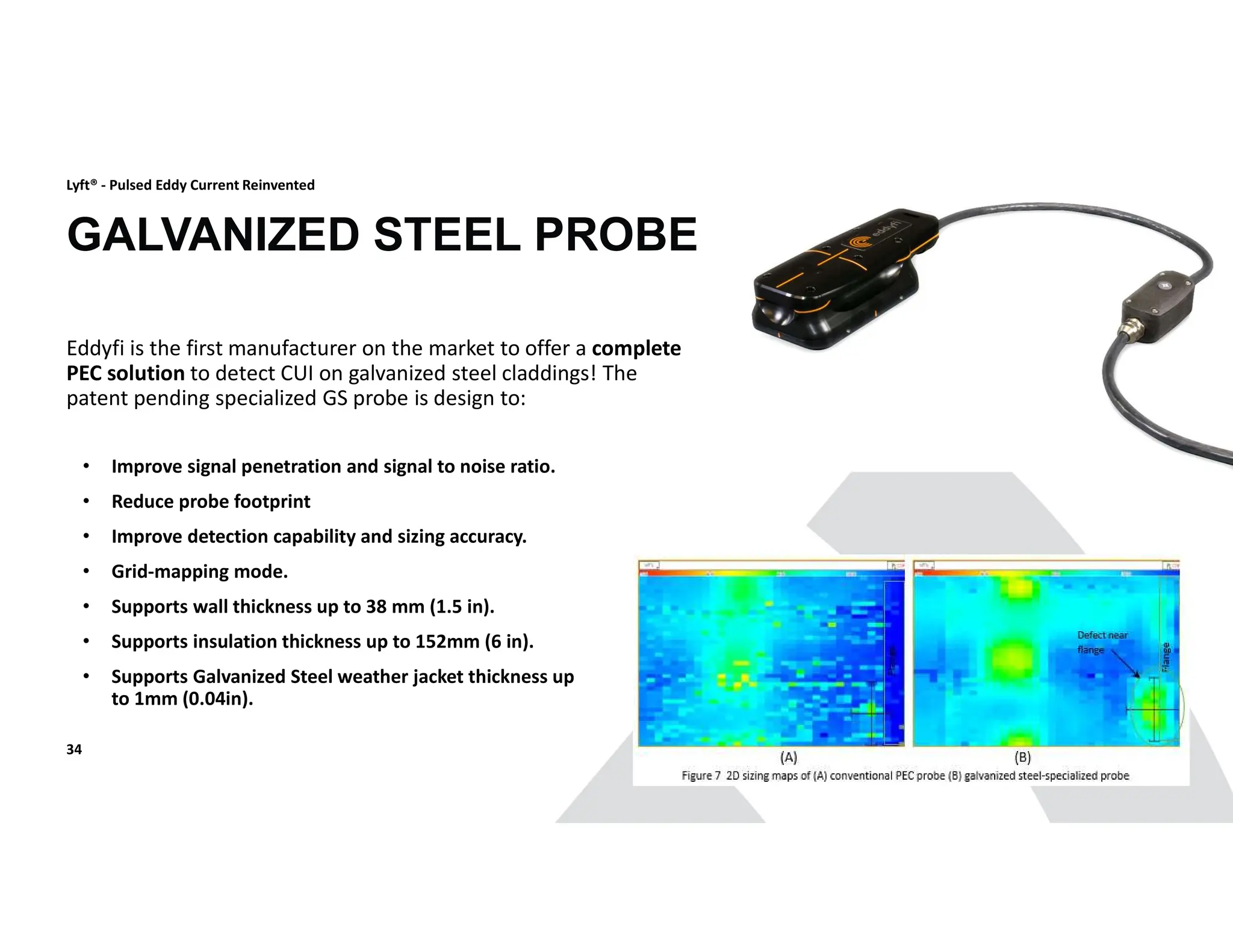 Lyft- Pulsed Eddy Current for corossion mapping | PDF