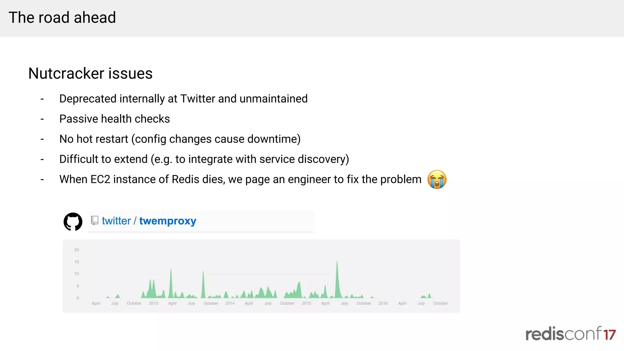 Nutcracker issues
- Deprecated internally at Twitter and unmaintained
- Passive health checks
- No hot restart (config changes cause downtime)
- Difficult to extend (e.g. to integrate with service discovery)
- When EC2 instance of Redis dies, we page an engineer to fix the problem
The road ahead
 