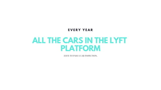 HAVE TO PASS A CAR INSPECTION.
ALL THE CARS IN THE LYFT
PLATFORM
E V E R Y Y E A R
 