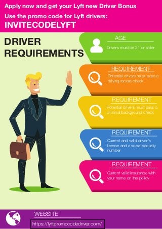 AGE
REQUIREMENT
REQUIREMENT
WEBSITE
Drivers must be 21 or older
Potential drivers must pass a
driving record check
Potential drivers must pass a
criminal background check
https://lyftpromocodedriver.com/
REQUIREMENT
Current and valid driver's
license and a social security
number
REQUIREMENT
Current valid insurance with
your name on the policy
Apply now and get your Lyft new Driver Bonus
Use the promo code for Lyft drivers:
INVITECODELYFT
DRIVER
REQUIREMENTS
 