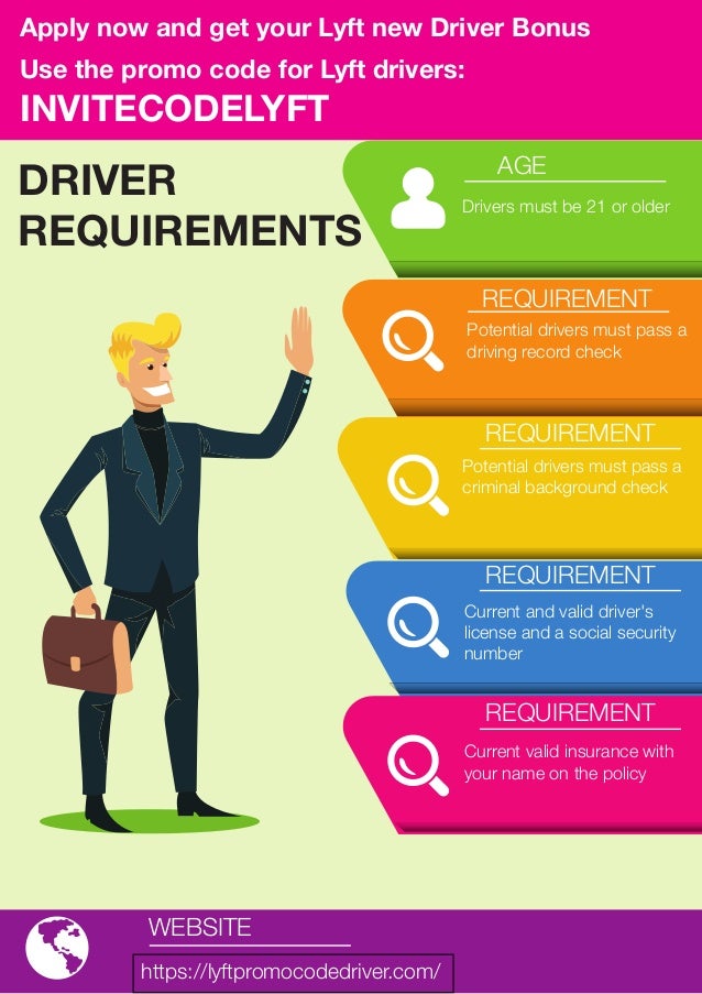Lyft Driver Requirements lyft-driver-requirements