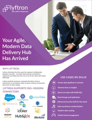 Your Agile,
Modern Data
Delivery Hub
Has Arrived
USE CASES WE SOLVE
Create data pipelines in minutes
Shorten time to insights
Enhanced security built for the cloud
Data lineage and replication
Query any data with ANSI SQL
Lyftron eliminates the time spent by engineers building data
pipelines manually - and make data instantly accessible to
analysts by providing real-time access to all your data with simple
ANSI SQL.
Lyftron prebuilt connectors automatically deliver data to
warehouses in normalized, ready-to-query schemas and provide
full search on data catalog.
WHY LYFTRON
Data warehouse modernization
Modern data catalog
Hybrid cloud management
LYFTRON SUPPORTS 100+ MODERN
CONNECTORS
 