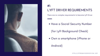 Have a Social Security Number
(for Lyft Background Check)
Own a smartphone (iPhone or
Android)
#1:
LYFT DRIVER REQUIREMENT...
