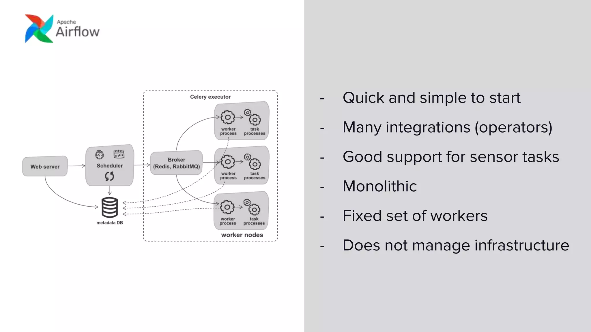 - Quick and simple to start
- Many integrations (operators)
- Good support for sensor tasks
- Monolithic
- Fixed set of workers
- Does not manage infrastructure
 