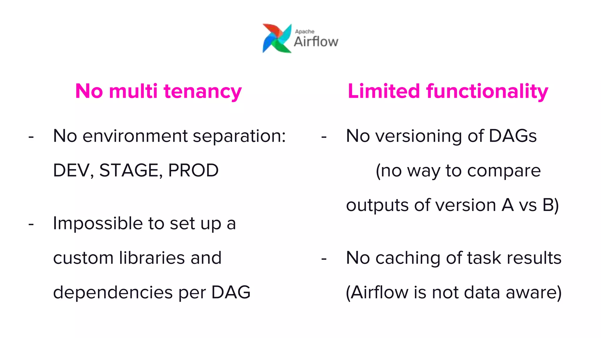 No multi tenancy
- No environment separation:
DEV, STAGE, PROD
- Impossible to set up a
custom libraries and
dependencies per DAG
Limited functionality
- No versioning of DAGs
(no way to compare
outputs of version A vs B)
- No caching of task results
(Airflow is not data aware)
 