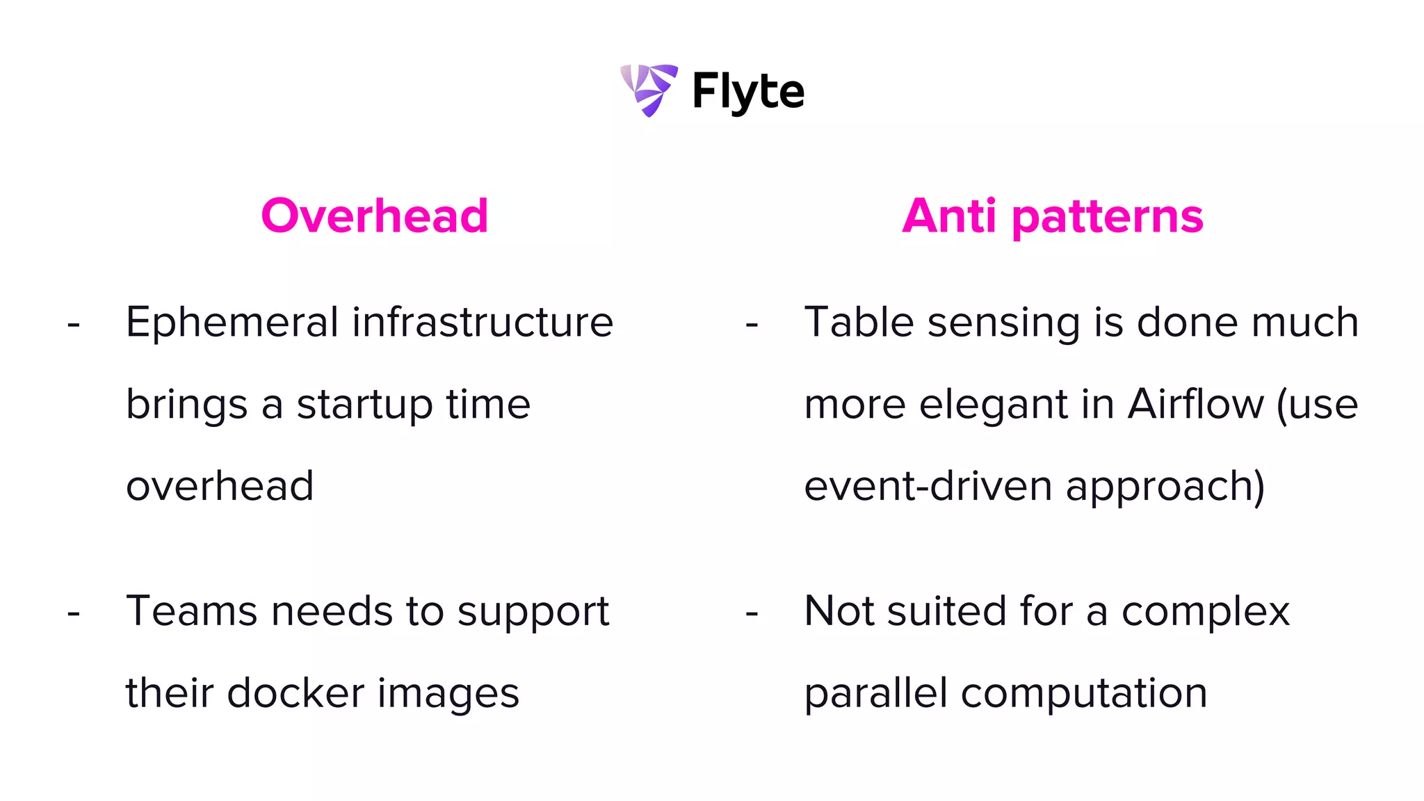 Overhead
- Ephemeral infrastructure
brings a startup time
overhead
- Teams needs to support
their docker images
Anti patterns
- Table sensing is done much
more elegant in Airflow (use
event-driven approach)
- Not suited for a complex
parallel computation
 