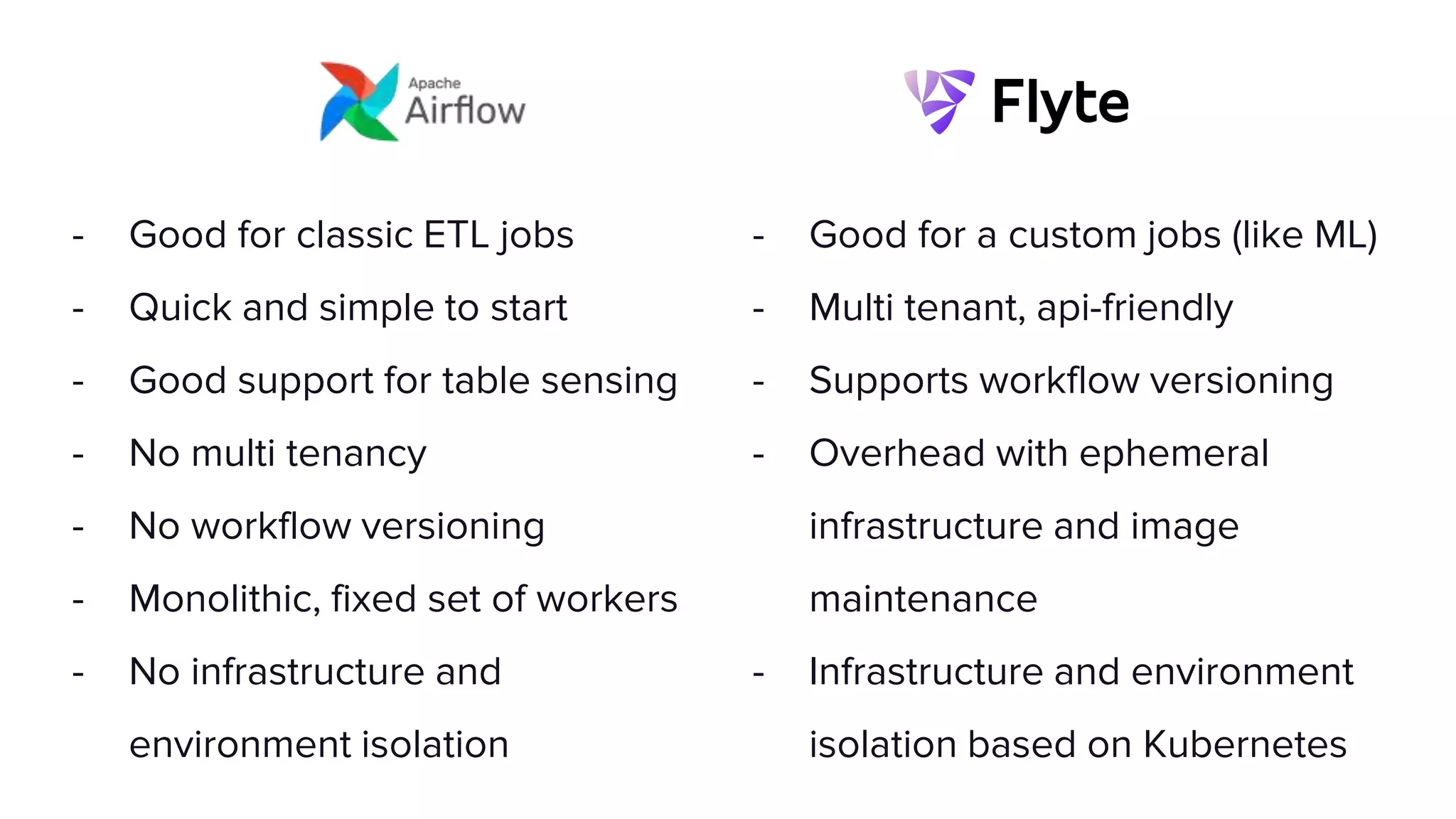 - Good for classic ETL jobs
- Quick and simple to start
- Good support for table sensing
- No multi tenancy
- No workflow versioning
- Monolithic, fixed set of workers
- No infrastructure and
environment isolation
- Good for a custom jobs (like ML)
- Multi tenant, api-friendly
- Supports workflow versioning
- Overhead with ephemeral
infrastructure and image
maintenance
- Infrastructure and environment
isolation based on Kubernetes
 