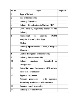 Sr.No. Topics Page No.
1 Type of Industry
2 Size of the Industry
3 Industry Objective
4 Industry Contribution to Nations G...