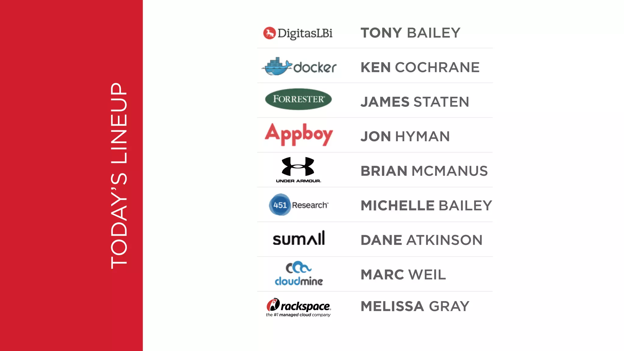 TODAY’S LINEUP 
TONY BAILEY 
KEN COCHRANE 
JAMES STATEN 
JON HYMAN 
BRIAN MCMANUS 
MICHELLE BAILEY 
DANE ATKINSON 
MARC WEIL 
MELISSA GRAY 
 