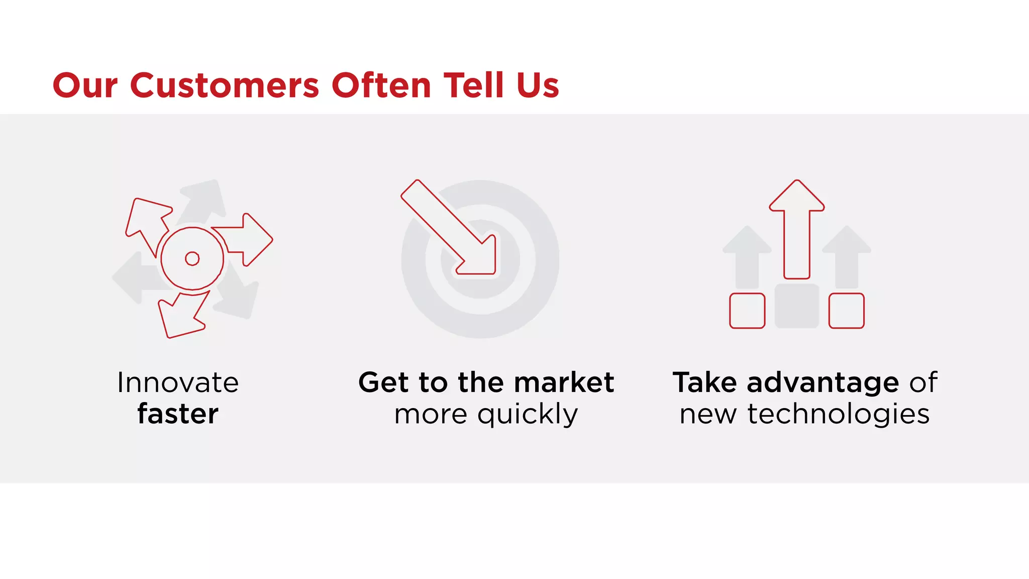 Our Customers Often Tell Us 
Innovate 
faster 
Get to the market 
more quickly 
Take advantage of 
new technologies 
 