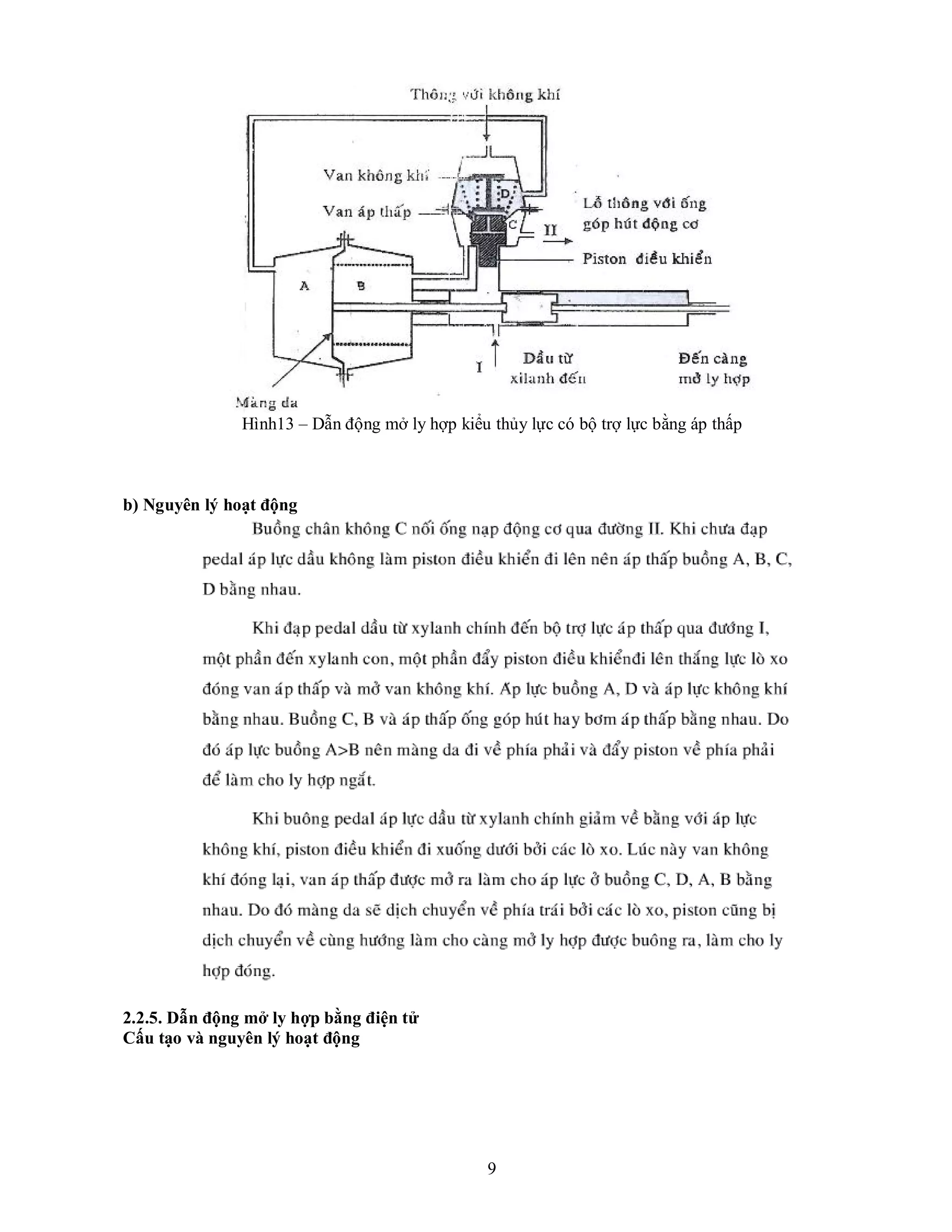 9
Hình13 – Dẫn động mở ly hợp kiểu thủy lực có bộ trợ lực bằng áp thấp
b) Nguyên lý hoạt động
2.2.5. Dẫn động mở ly hợp bằng điện tử
Cấu tạo và nguyên lý hoạt động
 