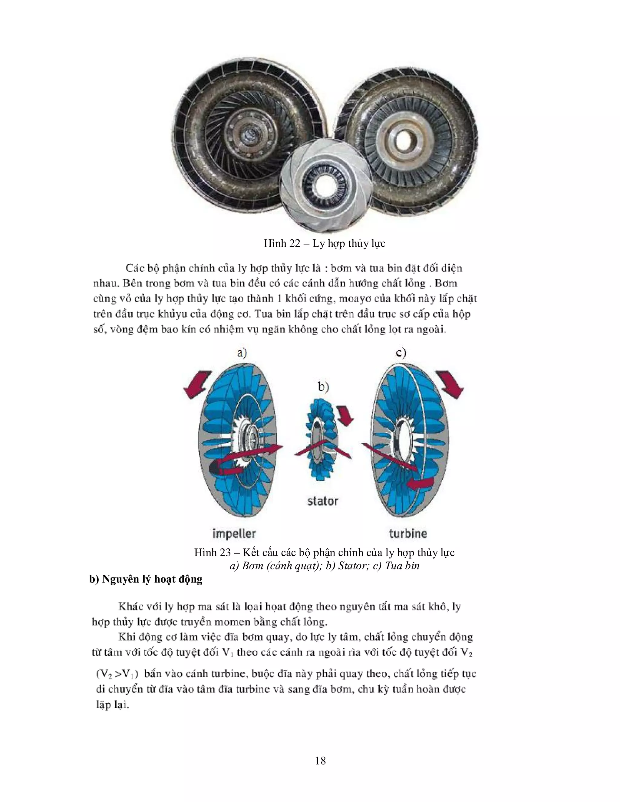18
Hình 22 – Ly hợp thủy lực
Hình 23 – Kết cấu các bộ phận chính của ly hợp thủy lực
a) Bơm (cánh quạt); b) Stator; c) Tua bin
b) Nguyên lý hoạt động
 