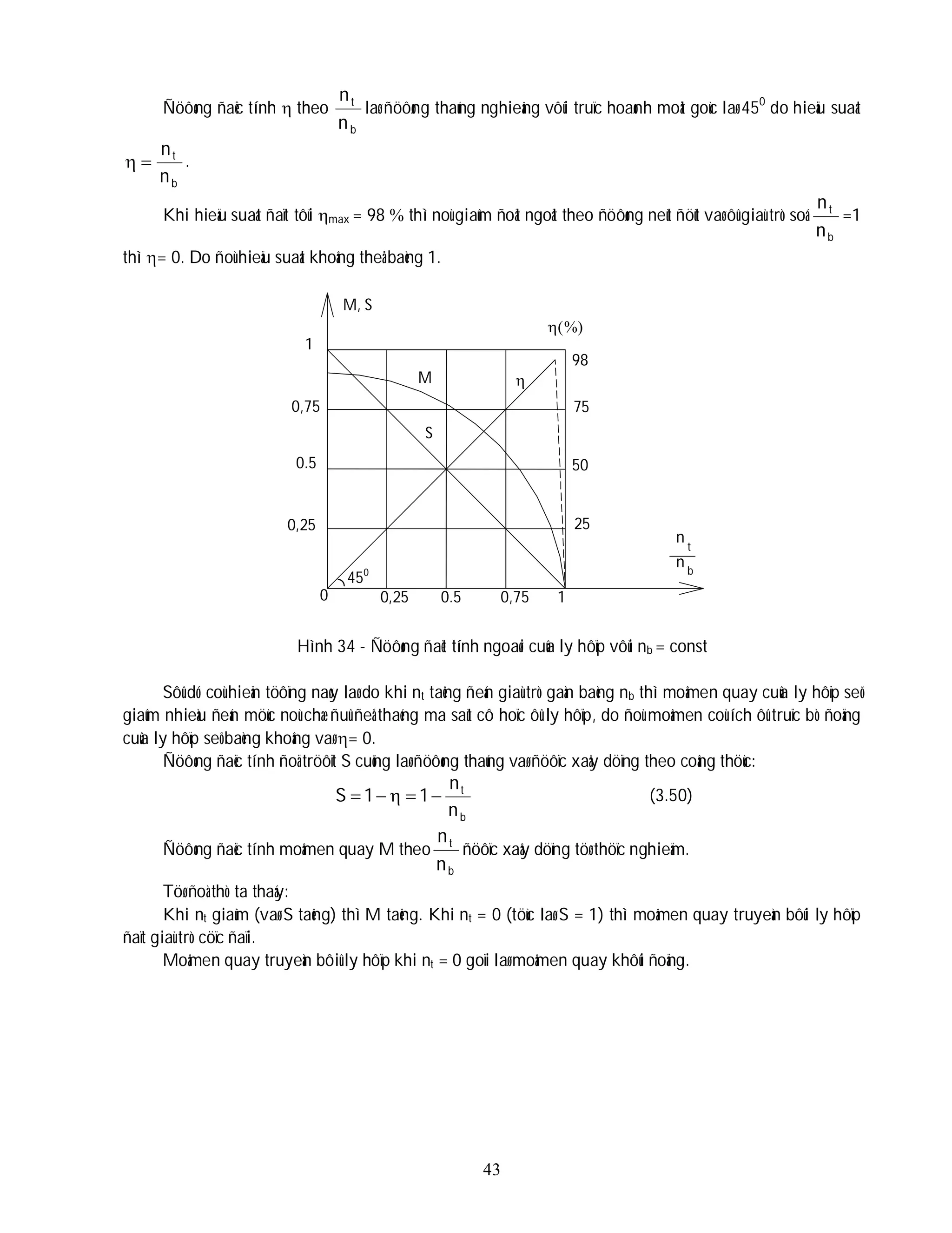 43
Ñöôøng ñaëc tính  theo
b
t
n
n
laø ñöôøng thaúng nghieâng vôùi truïc hoaønh moät goùc laø 450
do hieäu suaát
b
t
n
n

 .
Khi hieäu suaát ñaït tôùi max = 98  thì noù giaûm ñoät ngoät theo ñöôøng neùt ñöùt vaø ôû giaù trò soá
b
t
n
n
=1
thì = 0. Do ñoù hieäu suaát khoâng theå baèng 1.
Hình 34 - Ñöôøng ñaët tính ngoaøi cuûa ly hôïp vôùi nb = const
Sôû dó coù hieän töôïng naøy laø do khi nt taêng ñeán giaù trò gaàn baèng nb thì moâmen quay cuûa ly hôïp seõ
giaûm nhieàu ñeán möùc noù chæ ñuû ñeå thaéng ma saùt cô hoïc ôû ly hôïp, do ñoù moâmen coù ích ôû truïc bò ñoäng
cuûa ly hôïp seõ baèng khoâng vaø = 0.
Ñöôøng ñaëc tính ñoä tröôït S cuõng laø ñöôøng thaúng vaø ñöôïc xaây döïng theo coâng thöùc:
b
t
n
n
1
1
S 



 (3.50)
Ñöôøng ñaëc tính moâmen quay M theo
b
t
n
n
ñöôïc xaây döïng töø thöïc nghieäm.
Töø ñoà thò ta thaáy:
Khi nt giaûm (vaø S taêng) thì M taêng. Khi nt = 0 (töùc laø S = 1) thì moâmen quay truyeàn bôûi ly hôïp
ñaït giaù trò cöïc ñaïi.
Moâmen quay truyeàn bôiû ly hôïp khi nt = 0 goïi laø moâmen quay khôûi ñoäng.
M, S
M
S
0
98
75
50
25
0,25 0.5 0,75 1

n
t
b
n
1
0,75
0.5
0,25

450
 