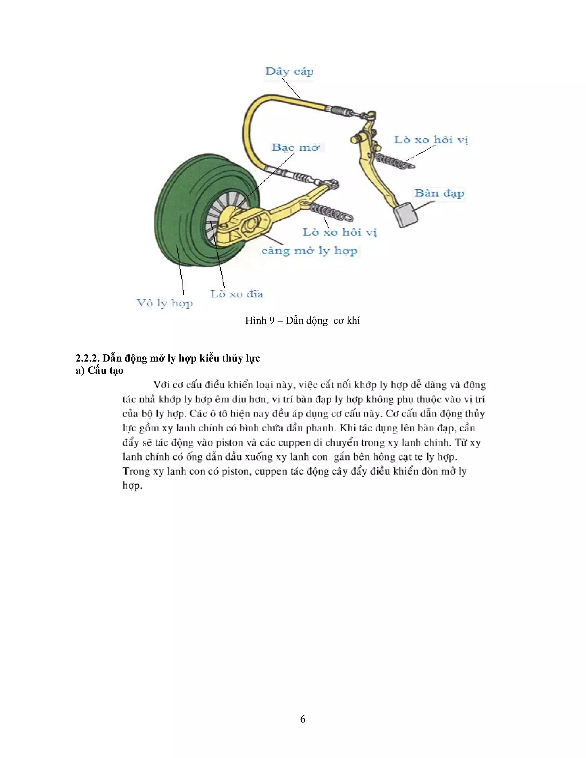 6
Hình 9 – Dẫn động cơ khí
2.2.2. Dẫn động mở ly hợp kiểu thủy lực
a) Cấu tạo
 