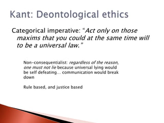 In other words, lying is NOT a bad thing if nobody is hurt by it or if it causes more happiness than hurt.Added the sense that the undesirable consequences of lying are often considerableThe trustworthiness of human assertion is essential to social well-being and human happiness.Act Utilitarianism vs Rule UtilitarianismUtilitarianism: John Stuart Mill