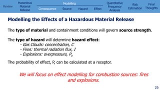 Quantitative risk assessment in chemical process | PPSX