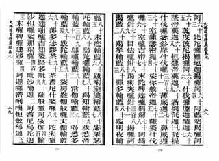 大佛顶首楞严经