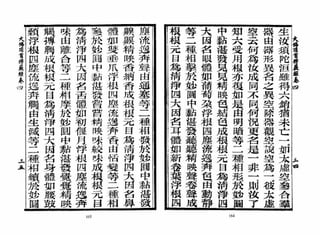 大佛顶首楞严经