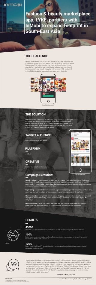 THE CHALLENGE
LYKE is a great new fashion app for people to discover and shop for
the latest trends and styles - combining 100,000’s of products from a
huge array of the most popular ecommerce stores in Indonesia on
one platform and within one App. Aiming to become the preferred
fashion app among female shopping enthusiasts, LYKE partnered
with InMobi to acquire high quality users across Indonesia.
THE SOLUTION
With extensive experience in delivering large scale UA campaigns
for online marketplace apps, InMobi developed a sophisticated
user acquisition strategy to promote LYKE’s exciting mobile store
proposition using experiential native and scrollable ad units and
InMobi’s first-party data retail personas.
RESULTS
Fashion & beauty marketplace
app, LYKE, partners with
InMobi to expand footprint in
South-East Asia
“As a leading mobile performance advertising player in Europe with a large scale global presence,
InMobi gives its customers the unique opportunity to access and expand into high growth markets
such as China and South-East Asia. InMobi’s mobile-ﬁrst user acquisition (UA) solution has been
instrumental in driving app adoption and establishing our foothold in Indonesia. We are impressed
by the scale of quality users delivered through native and scrollable carousel ads on the InMobi
network. This, combined with their dedicated consultative account management team, makes
InMobi our top mobile UA partner”
– Bastian Purrer, CEO, LYKE
insights@inmobi.com @InMobiwww.inmobi.com / /LYKE Case Study
TARGET AUDIENCE
Female Shopping Enthusiasts
Android
PLATFORM
Creative refresh – showcased the latest fashion trends in ad units mimicking the in-app
experience through regular creative rotation that kept the campaign fresh and impactful.
Additionally, the campaign mapped product creatives to different user cohorts to ensure ad
relevance, thereby maximizing conversion.
Day Parting – segmented users based on high consumption periods on mobile such as early
mornings and late evenings to reach users where shopping adoption is highest.
LTV Optimization – targeted InMobi’s online shopping user cohorts to reach a relevant and
engaged audience efficiently, and to ensure a high Return on Ad Spend (RoAS) for the
campaign.
Reach and scale – With on-ground presence and a strong network of local premium
publishers, InMobi drove over 500,000 app installs across relevant audiences.
Campaign Execution:
Scrollable Carousels
[1] InMobi Network Insights - compared to interstitial
[2] Compared to average CPA in Indonesia on InMobi network
45000
monthly app installs delivered and millions of female shopping enthusiasts reached
100%
better conversions on native and scrollable corousels than compared to non-interactive
formats on the InMobi network[1]
120%
lower costs for high LTV user acquisition with access to quality supply and exceptional
campaign optimizations [2]
CREATIVE
Native and Scrollable Carousels
Native Creatives
LYKE App
LYKE, cara baru mencari dan membeli fashion.
Jangan pernah lewatkan trend terbaru lagi!
LYKE
Fashion & Beauty
1,000,000+
Download LYKE
 