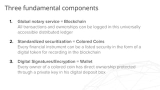 Three fundamental components
1. Global notary service = Blockchain
All transactions and ownerships can be logged in this universally
accessible distributed ledger
2. Standardized securitization = Colored Coins
Every financial instrument can be a listed security in the form of
a digital token for recording in the blockchain
3. Digital Signatures/Encryption = Wallet
Every owner of a colored coin has direct ownership protected
through a private key in his digital deposit box
 