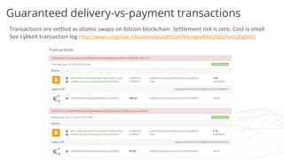 Guaranteed delivery-vs-payment transactions
Transactions are settled as atomic swaps on bitcoin blockchain. Settlement risk is zero. Cost is small.
See LykkeX transaction log https://www.coinprism.info/address/anJBX5sKFK4vnbywKWE2NQa9xrvLJEqRAB2
 