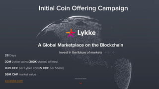 Initial Coin Offering Campaign
28 Days
30M Lykke coins (300K shares) offered
0.05 CHF per Lykke coin (5 CHF per Share)
56M CHF market value
ico.lykke.com
 