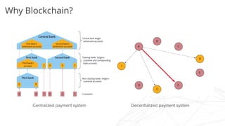 Why Blockchain?
 