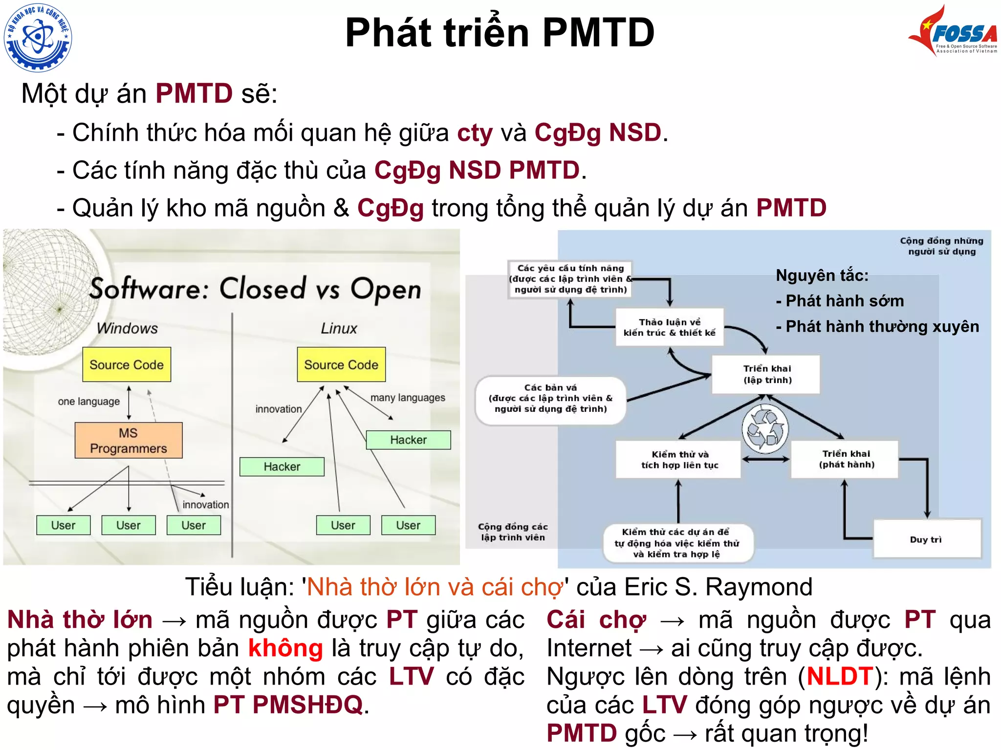 Một dự án PMTD sẽ:
- Chính thức hóa mối quan hệ giữa cty và CgĐg NSD.
- Các tính năng đặc thù của CgĐg NSD PMTD.
- Quản lý kho mã nguồn & CgĐg trong tổng thể quản lý dự án PMTD
Phát triển PMTD
Nhà thờ lớn → mã nguồn được PT giữa các
phát hành phiên bản không là truy cập tự do,
mà chỉ tới được một nhóm các LTV có đặc
quyền → mô hình PT PMSHĐQ.
Tiểu luận: 'Nhà thờ lớn và cái chợ' của Eric S. Raymond
Cái chợ → mã nguồn được PT qua
Internet → ai cũng truy cập được.
Ngược lên dòng trên (NLDT): mã lệnh
của các LTV đóng góp ngược về dự án
PMTD gốc → rất quan trọng!
Nguyên tắc:
- Phát hành sớm
- Phát hành thường xuyên
 