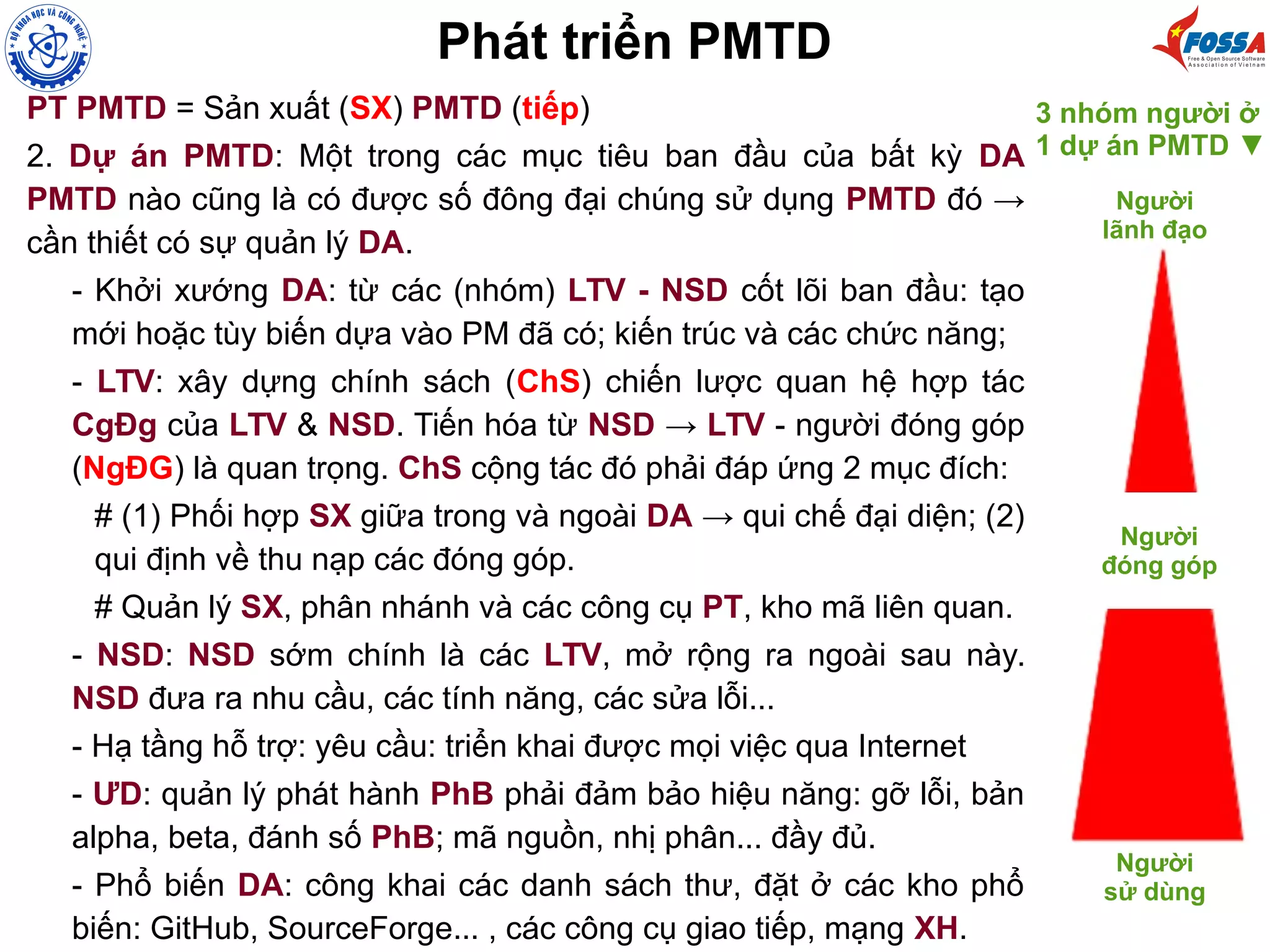 PT PMTD = Sản xuất (SX) PMTD (tiếp)
2. Dự án PMTD: Một trong các mục tiêu ban đầu của bất kỳ DA
PMTD nào cũng là có được số đông đại chúng sử dụng PMTD đó →
cần thiết có sự quản lý DA.
- Khởi xướng DA: từ các (nhóm) LTV - NSD cốt lõi ban đầu: tạo
mới hoặc tùy biến dựa vào PM đã có; kiến trúc và các chức năng;
- LTV: xây dựng chính sách (ChS) chiến lược quan hệ hợp tác
CgĐg của LTV & NSD. Tiến hóa từ NSD → LTV - người đóng góp
(NgĐG) là quan trọng. ChS cộng tác đó phải đáp ứng 2 mục đích:
# (1) Phối hợp SX giữa trong và ngoài DA → qui chế đại diện; (2)
qui định về thu nạp các đóng góp.
# Quản lý SX, phân nhánh và các công cụ PT, kho mã liên quan.
- NSD: NSD sớm chính là các LTV, mở rộng ra ngoài sau này.
NSD đưa ra nhu cầu, các tính năng, các sửa lỗi...
- Hạ tầng hỗ trợ: yêu cầu: triển khai được mọi việc qua Internet
- ƯD: quản lý phát hành PhB phải đảm bảo hiệu năng: gỡ lỗi, bản
alpha, beta, đánh số PhB; mã nguồn, nhị phân... đầy đủ.
- Phổ biến DA: công khai các danh sách thư, đặt ở các kho phổ
biến: GitHub, SourceForge... , các công cụ giao tiếp, mạng XH.
Phát triển PMTD
Người
sử dùng
Người
lãnh đạo
Người
đóng góp
3 nhóm người ở
1 dự án PMTD ▼
 