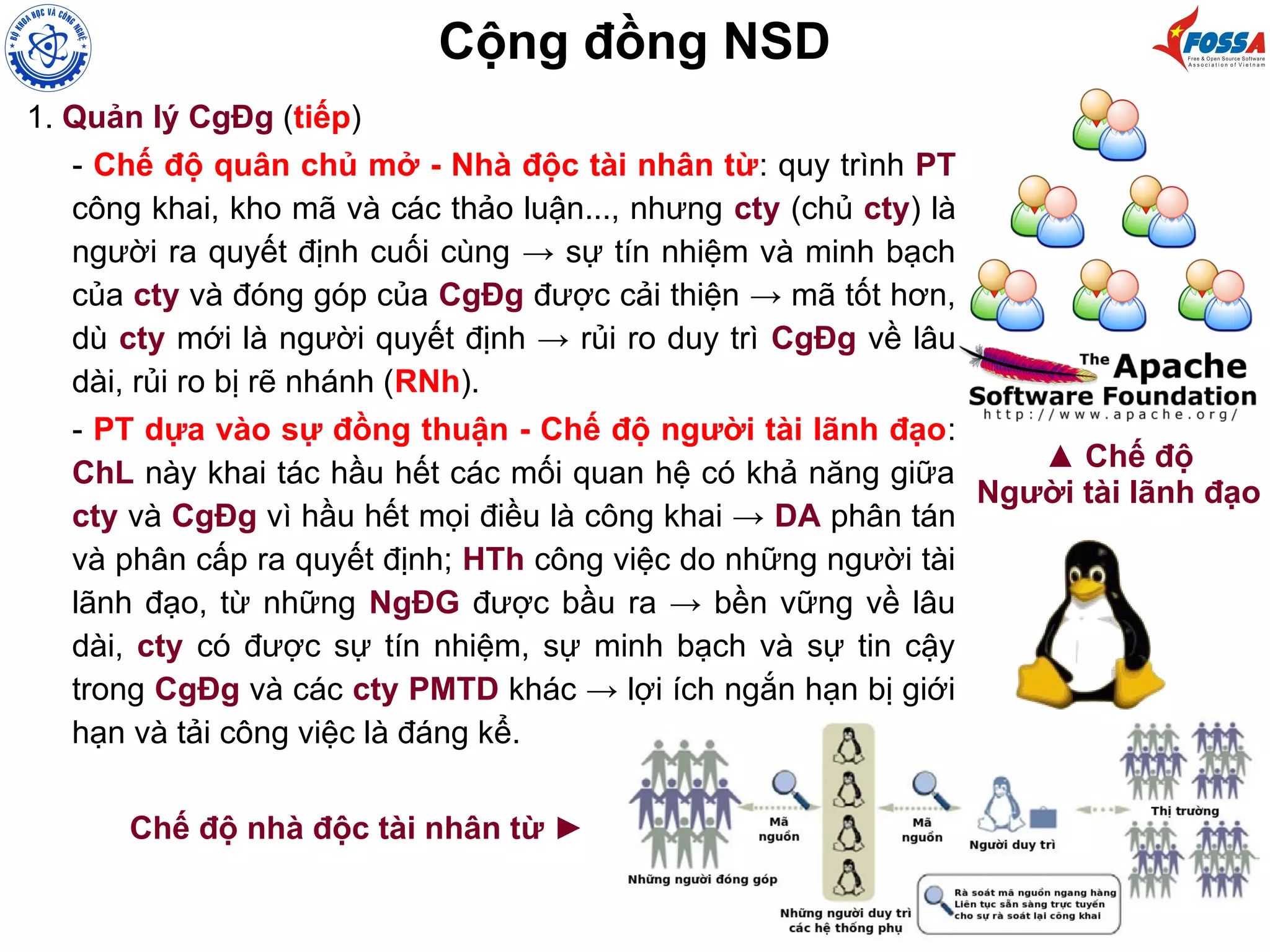 Cộng đồng NSD
1. Quản lý CgĐg (tiếp)
- Chế độ quân chủ mở - Nhà độc tài nhân từ: quy trình PT
công khai, kho mã và các thảo luận..., nhưng cty (chủ cty) là
người ra quyết định cuối cùng → sự tín nhiệm và minh bạch
của cty và đóng góp của CgĐg được cải thiện → mã tốt hơn,
dù cty mới là người quyết định → rủi ro duy trì CgĐg về lâu
dài, rủi ro bị rẽ nhánh (RNh).
- PT dựa vào sự đồng thuận - Chế độ người tài lãnh đạo:
ChL này khai tác hầu hết các mối quan hệ có khả năng giữa
cty và CgĐg vì hầu hết mọi điều là công khai → DA phân tán
và phân cấp ra quyết định; HTh công việc do những người tài
lãnh đạo, từ những NgĐG được bầu ra → bền vững về lâu
dài, cty có được sự tín nhiệm, sự minh bạch và sự tin cậy
trong CgĐg và các cty PMTD khác → lợi ích ngắn hạn bị giới
hạn và tải công việc là đáng kể.
Chế độ nhà độc tài nhân từ ►
▲ Chế độ
Người tài lãnh đạo
 