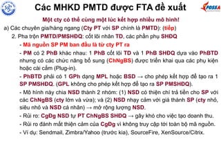 Các MHKD PMTD được FTA đề xuất
Một cty có thể cùng một lúc kết hợp nhiều mô hình!
a) Các chuyên gia/hàng ngang (Cty PT với SP chính là PMTD): (tiếp)
2. Pha trộn PMTD/PMSHĐQ: cốt lõi nhân TD, các phần phụ SHĐQ
- Mã nguồn SP PM ban đầu là từ cty PT ra
- PM có 2 PhB khác nhau: 1 PhB cốt lõi TD và 1 PhB SHĐQ dựa vào PhBTD
nhưng có các chức năng bổ sung (ChNgBS) được triển khai qua các phụ kiện
hoặc cài cắm (Plug-in).
- PhBTD phải có 1 GPh dạng MPL hoặc BSD → cho phép kết hợp để tạo ra 1
SP PMSHĐQ. (GPL không cho phép kết hợp để tạo ra SP PMSHĐQ).
- Mô hình này chia NSD thành 2 nhóm: (1) NSD có thiện chí trả tiền cho SP với
các ChNgBS (cty lớn và vừa); và (2) NSD nhạy cảm với giá thành SP (cty nhỏ,
siêu nhỏ và NSD cá nhân) → mở rộng lượng NSD.
- Rủi ro: CgĐg NSD tự PT ChNgBS SHĐQ → gây khó cho việc tạo doanh thu.
- Rủi ro đánh mất thiện cảm của CgĐg vì không truy cập tới toàn bộ mã nguồn.
- Ví dụ: Sendmail, Zimbra/Yahoo (trước kia), SourceFire, XenSource/Citrix.
 