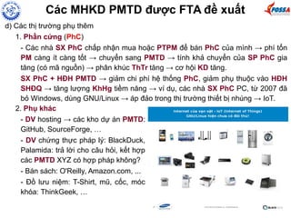 Các MHKD PMTD được FTA đề xuất
d) Các thị trường phụ thêm
1. Phần cứng (PhC)
- Các nhà SX PhC chấp nhận mua hoặc PTPM để bán PhC của mình → phí tổn
PM càng ít càng tốt → chuyển sang PMTD → tính khả chuyển của SP PhC gia
tăng (có mã nguồn) → phân khúc ThTr tăng → cơ hội KD tăng.
SX PhC + HĐH PMTD → giảm chi phí hệ thống PhC, giảm phụ thuộc vào HĐH
SHĐQ → tăng lượng KhHg tiềm năng → ví dụ, các nhà SX PhC PC, từ 2007 đã
bỏ Windows, dùng GNU/Linux → áp đảo trong thị trường thiết bị nhúng → IoT.
2. Phụ khác
- DV hosting → các kho dự án PMTD:
GitHub, SourceForge, …
- DV chứng thực pháp lý: BlackDuck,
Palamida: trả lời cho câu hỏi, kết hợp
các PMTD XYZ có hợp pháp không?
- Bán sách: O'Reilly, Amazon.com, ...
- Đồ lưu niệm: T-Shirt, mũ, cốc, móc
khóa: ThinkGeek, …
 