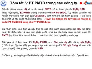 Đề cập tới sự tạo ra, qlý và duy trì dự án PMTD, có sự tham gia của CgĐg NSD.
Theo một nghĩa, SX PMTD không khác mấy với SX PMSHĐQ. Tuy nhiên, đặc tính mã
nguồn mở và sự hiện diện của CgĐg NSD định hình sự vận hành của nó → tạo ra sự
độc nhất vô nhị trong nhiều khía cạnh → tuyệt đối không thể tùy tiện áp những gì
có từ PT PMSHĐQ sang cho PT PMTD được.
Sự nhận diện, xác định và cấu trúc cả các khía cạnh chức năng của DA (hạ tầng,
quản lý phiên bản và các biện pháp phối hợp) lẫn các khía cạnh có liên quan tới
PMTD (sự tín nhiệm, sự minh bạch hoặc loại hình tham gia) là quan trọng.
Các yếu tố có liên quan tới CgĐg PMTD, như ChL của cty đối với sự qlý CgĐg
(chiến lược Nguồn Mở), phương pháp luận và vòng đời SP, qlý ChLg và các khía
cạnh pháp lý những đóng góp của NSD.
Cuối cùng, trường hợp điển hình đại diện nhiều khía cạnh đã được nêu, OpenBravo.
Tóm tắt 5: PT PMTD trong các công ty
 