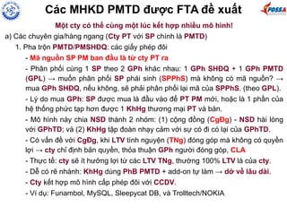 Các MHKD PMTD được FTA đề xuất
Một cty có thể cùng một lúc kết hợp nhiều mô hình!
a) Các chuyên gia/hàng ngang (Cty PT với SP chính là PMTD)
1. Pha trộn PMTD/PMSHĐQ: các giấy phép đôi
- Mã nguồn SP PM ban đầu là từ cty PT ra
- Phân phối cùng 1 SP theo 2 GPh khác nhau: 1 GPh SHĐQ + 1 GPh PMTD
(GPL) → muốn phân phối SP phái sinh (SPPhS) mà không có mã nguồn? →
mua GPh SHĐQ, nếu không, sẽ phải phân phối lại mã của SPPhS. (theo GPL).
- Lý do mua GPh: SP được mua là đầu vào để PT PM mới, hoặc là 1 phần của
hệ thống phức tạp hơn được 1 KhHg thương mại PT và bán.
- Mô hình này chia NSD thành 2 nhóm: (1) cộng đồng (CgĐg) - NSD hài lòng
với GPhTD; và (2) KhHg tập đoàn nhạy cảm với sự có đi có lại của GPhTD.
- Có vấn đề với CgĐg, khi LTV tình nguyện (TNg) đóng góp mà không có quyền
lợi → cty chỉ định bản quyền, thỏa thuận GPh người đóng góp, CLA
- Thực tế: cty sẽ ít hưởng lợi từ các LTV TNg, thường 100% LTV là của cty.
- Dễ có rẽ nhánh: KhHg dùng PhB PMTD + add-on tự làm → dở về lâu dài.
- Cty kết hợp mô hình cấp phép đôi với CCDV.
- Ví dụ: Funambol, MySQL, Sleepycat DB, và Trolltech/NOKIA
 