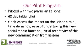 Lyle Green, MD Anderson Cancer Center
Dan Dunlop, Jennings
@DanDunlop @LDGreen66 #HMPS15
Our Pilot Program
• Piloted with two physician liaisons
• 60 day initial pilot
• Goal: Assess the impact on the liaison’s role;
time demands; ease of undertaking this new
social media function; initial receptivity of this
new communication from liaisons
 