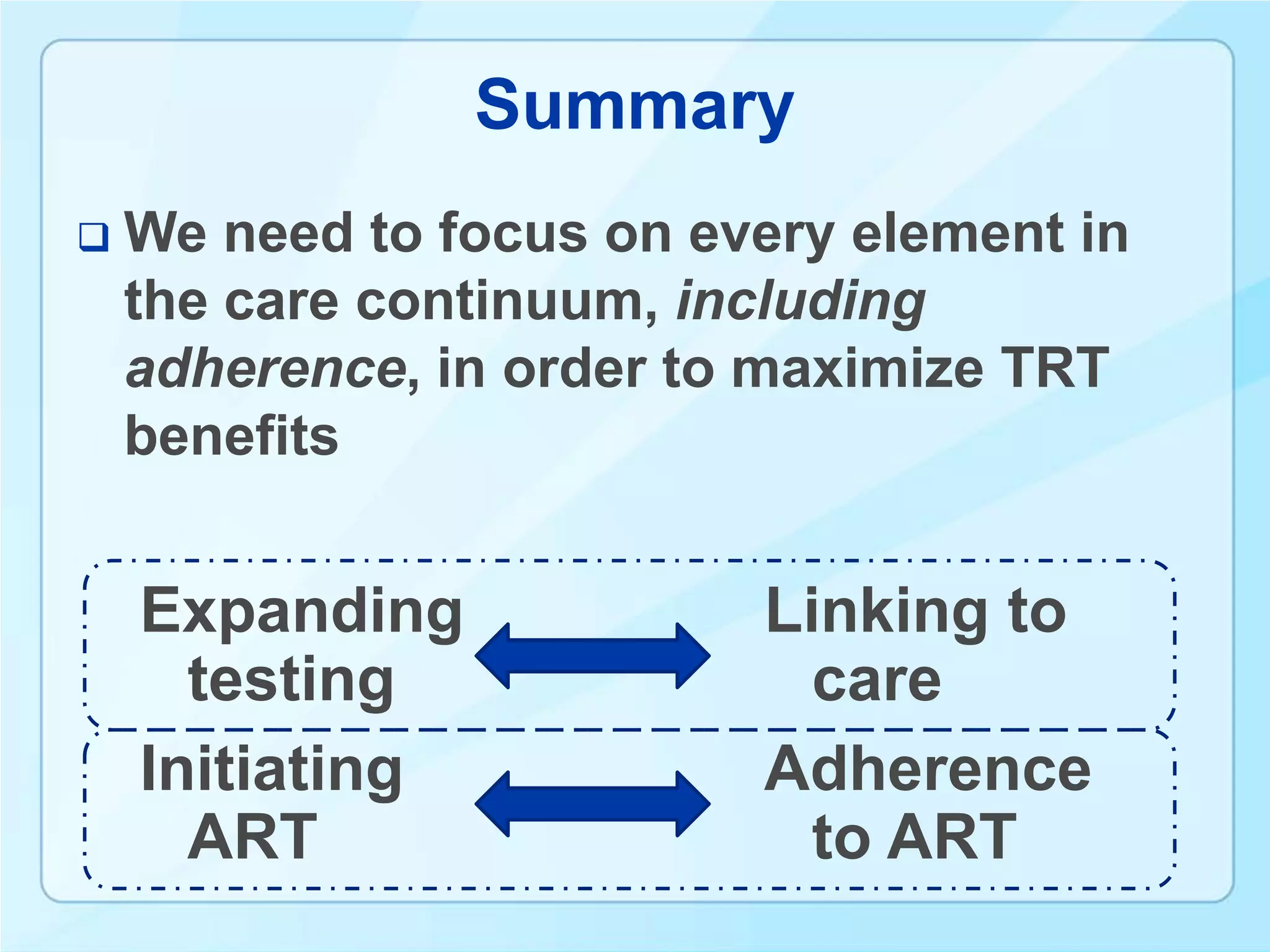 Summary
   We need to focus on every element in
    the care continuum, including
    adherence, in order to maximize TRT
    benefits


    Expanding             Linking to
      testing               care
    Initiating            Adherence
      ART                   to ART
 