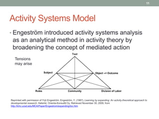 Activity Systems Model<br />Engeström introduced activity systems analysis as an analytical method in activity theory by b...