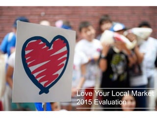 Love Your Local Market
2015 Evaluation
 