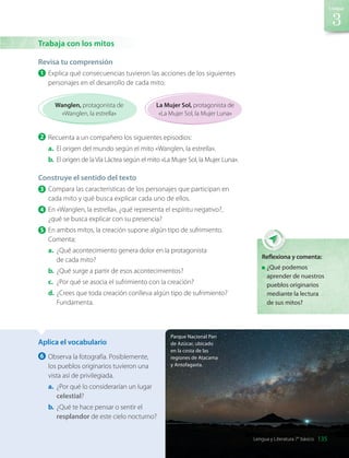 Revisa tu comprensión
1 	Explica qué consecuencias tuvieron las acciones de los siguientes
personajes en el desarrollo de cada mito:
Wanglen, protagonista de
«Wanglen, la estrella»
La Mujer Sol, protagonista de
«La Mujer Sol, la Mujer Luna»
2 	Recuenta a un compañero los siguientes episodios:
a.	 El origen del mundo según el mito «Wanglen, la estrella».
b.	El origen de laVía Láctea según el mito «La Mujer Sol, la Mujer Luna».
Construye el sentido del texto
3 	Compara las características de los personajes que participan en
cada mito y qué busca explicar cada uno de ellos.
4 	En «Wanglen, la estrella», ¿qué representa el espíritu negativo?,
¿qué se busca explicar con su presencia?
5 	En ambos mitos, la creación supone algún tipo de sufrimiento.
Comenta:
a.	 ¿Qué acontecimiento genera dolor en la protagonista
de cada mito?
b.	¿Qué surge a partir de esos acontecimientos?
c.	 ¿Por qué se asocia el sufrimiento con la creación?
d.	¿Crees que toda creación conlleva algún tipo de sufrimiento?
Fundamenta.
Aplica el vocabulario
6 	Observa la fotografía. Posiblemente,
los pueblos originarios tuvieron una
vista así de privilegiada.
a.	 ¿Por qué lo considerarían un lugar
celestial?
b.	 ¿Qué te hace pensar o sentir el
resplandor de este cielo nocturno?
Reflexiona y comenta:
	¿Qué podemos
aprender de nuestros
pueblos originarios
mediante la lectura
de sus mitos?
Parque Nacional Pan
de Azúcar, ubicado
en la costa de las
regiones de Atacama
y Antofagasta.
135
Unidad
Lengua y Literatura 7° básico
Trabaja con los mitos
Lengua y Literatura 7° básico
LENG_7B_Mineduc.indb 135 18/12/19 23:35
 
