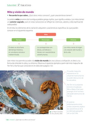 Mito y visión de mundo
•	 Recuerda lo que sabes. ¿Qué otros mitos conoces?, ¿qué características tienen?
La palabra mito proviene de la antigua palabra griega mythos, que significa «relato». Los mitos tenían
un carácter sagrado, pues en estas narraciones se reflejan las creencias, valores y vida espiritual de
cada pueblo.
En el mito, los elementos de la narración adquieren características específicas, las que puedes
conocer en el siguiente esquema:
El relato se sitúa fuera
del tiempo histórico,
en una época remota e
indeterminada.
Los protagonistas son
dioses, semidioses o
héroes con características
sobrehumanas.
Los mitos narran el origen
y la creación del mundo y
de la vida.
Tiempo Personajes Historia
Mito
Leer mitos nos permite acceder a la visión de mundo de una cultura o civilización, es decir, a su
forma de entender la vida y su entorno. Observa el siguiente ejemplo a partir del mito mapuche de
Ten Ten y Kai Kai que conociste en el video de la página 132:
El pueblo mapuche
representa en la
serpiente marina Kai Kai
el poder destructivo de
la naturaleza.
El violento
enfrentamiento entre
ambas serpientes explica
las características de la
accidentada geografía
del sur de Chile.
Ten Ten es la serpiente
terrestre enviada por
Wenu Mapu Chao para
proteger al ser humano
del poder destructivo de
Kai Kai.
Luis Reyes González:
Ten Ten y Kai Kai, 2009.
Viaje al inicio
Subunidad 1
136 Unidad 3: ¿Qué viaje nos ofrece una lectura?
LENG_7B_Mineduc.indb 136 18/12/19 23:35
 