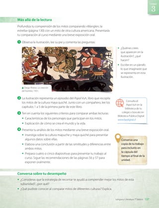 Consulta el
Popol Vuh en la
biblioteca de tu
colegio o búscalo en
Biblioteca Pública Digital:
www.bpdigital.cl
Profundiza tu comprensión de los mitos comparando «Wanglen, la
estrella» (página 130) con un mito de otra cultura americana. Presentarás
tu comparación al curso mediante una breve exposición oral.
1 	Observa la ilustración, lee su pie y comenta las preguntas:
2 	La ilustración representa un episodio del Popol Vuh, libro que recopila
los mitos de la cultura maya quiché. Junto con un compañero, lee los
capítulos 1 a 5 de la primera parte de este libro.
3 	Ten en cuenta los siguientes criterios para comparar ambas lecturas:
•	 Características de los personajes que participan en los mitos.
•	 Explicación de cómo se crea el mundo y la vida.
4 	 Presenta tu análisis de los mitos mediante una breve exposición oral.
•	 Investiga sobre la cultura mapuche y maya quiché para presentar
algunos datos sobre ellas.
•	 Elabora una conclusión a partir de las similitudes y diferencias entre
ambos mitos.
•	 Prepara cuatro o cinco diapositivas para presentar tu trabajo al
curso. Sigue las recomendaciones de las páginas 56 y 57 para
exponer oralmente.
Conserva una
copia de tu trabajo
para incluirlo en
la cápsula del
tiempo al final de la
unidad.
Conversa sobre tu desempeño
•	 ¿Consideras que la estrategia de recontar te ayudó a comprender mejor los mitos de esta
subunidad?, ¿por qué?
•	 ¿Qué pudiste conocer al comparar mitos de diferentes culturas? Explica.
•	 ¿Quiénes crees
que aparecen en la
ilustración?, ¿qué
hacen?
•	 Escribe en un párrafo
lo que imaginaste que
se representa en esta
ilustración.
Diego Rivera: La creación
del hombre, 1931.
137
Unidad
Lengua y Literatura 7° básico
Más allá de la lectura
LENG_7B_Mineduc.indb 137 18/12/19 23:35
 