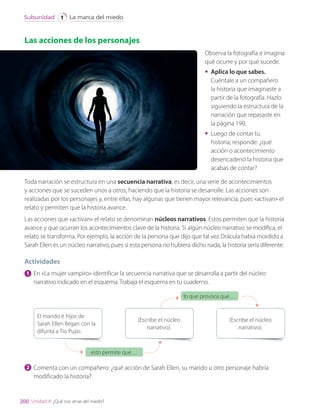 Toda narración se estructura en una secuencia narrativa, es decir, una serie de acontecimientos
y acciones que se suceden unos a otros, haciendo que la historia se desarrolle. Las acciones son
realizadas por los personajes y, entre ellas, hay algunas que tienen mayor relevancia, pues «activan» el
relato y permiten que la historia avance.
Las acciones que «activan» el relato se denominan núcleos narrativos. Estos permiten que la historia
avance y que ocurran los acontecimientos clave de la historia. Si algún núcleo narrativo se modifica, el
relato se transforma. Por ejemplo, la acción de la persona que dijo que tal vez Drácula había mordido a
Sarah Ellen es un núcleo narrativo, pues si esta persona no hubiera dicho nada, la historia sería diferente.
Actividades
1 	En «La mujer vampiro» identificar la secuencia narrativa que se desarrolla a partir del núcleo
narrativo indicado en el esquema. Trabaja el esquema en tu cuaderno.
esto permite que…
lo que provoca que…
El marido e hijos de
Sarah Ellen llegan con la
difunta a Tío Pujio.
(Escribe el núcleo
narrativo).
(Escribe el núcleo
narrativo).
2 	Comenta con un compañero: ¿qué acción de Sarah Ellen, su marido u otro personaje habría
modificado la historia?
Observa la fotografía e imagina
qué ocurre y por qué sucede.
•	 Aplica lo que sabes.
Cuéntale a un compañero
la historia que imaginaste a
partir de la fotografía. Hazlo
siguiendo la estructura de la
narración que repasaste en
la página 190.
•	 Luego de contar tu
historia, responde: ¿qué
acción o acontecimiento
desencadenó la historia que
acabas de contar?
Las acciones de los personajes
200
La marca del miedo
Subunidad 1
Unidad 4: ¿Qué nos atrae del miedo?
LENG_7B_Mineduc.indb 200 18/12/19 23:37
 